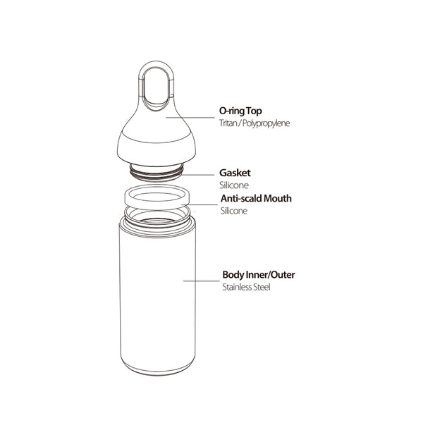 SANTECO Yoga Bottle, 12 oz, Stainless Steel, Vacuum Insulated